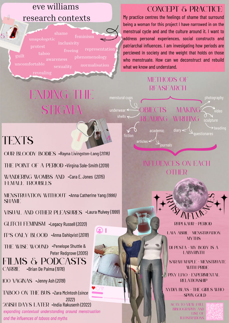 Eve Williams Research Contexts Eve Williams Research Contexts