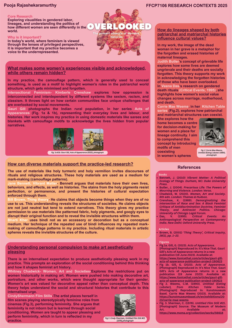 Pooja Rajashekaramurthy Research Contexts Pooja Rajashekaramurthy Research Contexts